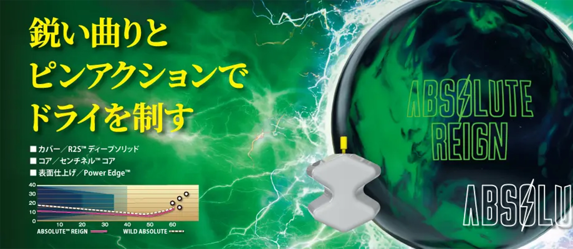 absolutereign absolutereign