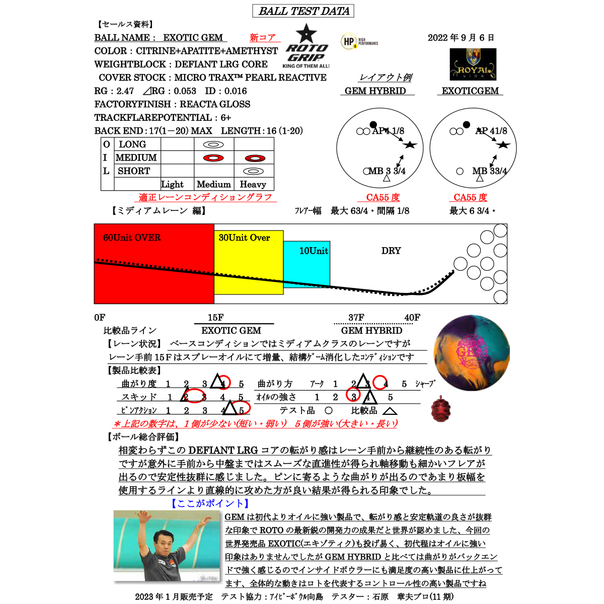 (ロトグリップ)エキゾチック・ジェム【HI-SP在庫限り】