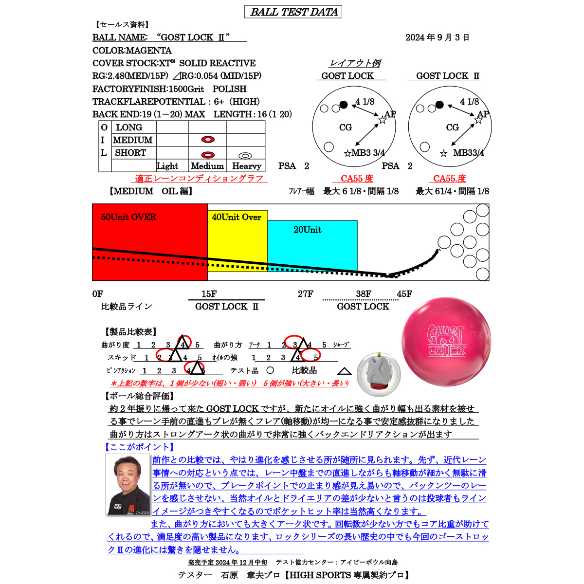 (ストーム)ゴースト・ロックⅡ(予約受付中)