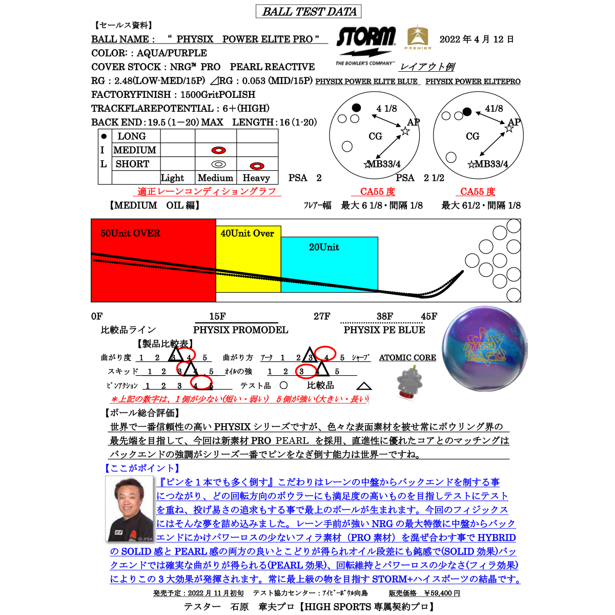 ストーム)フィジックス・パワーエリート・プロモデル(予約受付中) [HISP] - 32,648円 : ボウリング用品通販 BOWLERS CRAFT  noshiro_Web shop