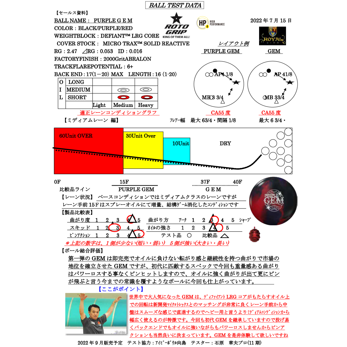 ロトグリップ)パープル・ジェム [HISP] - 28,512円 : ボウリング用品