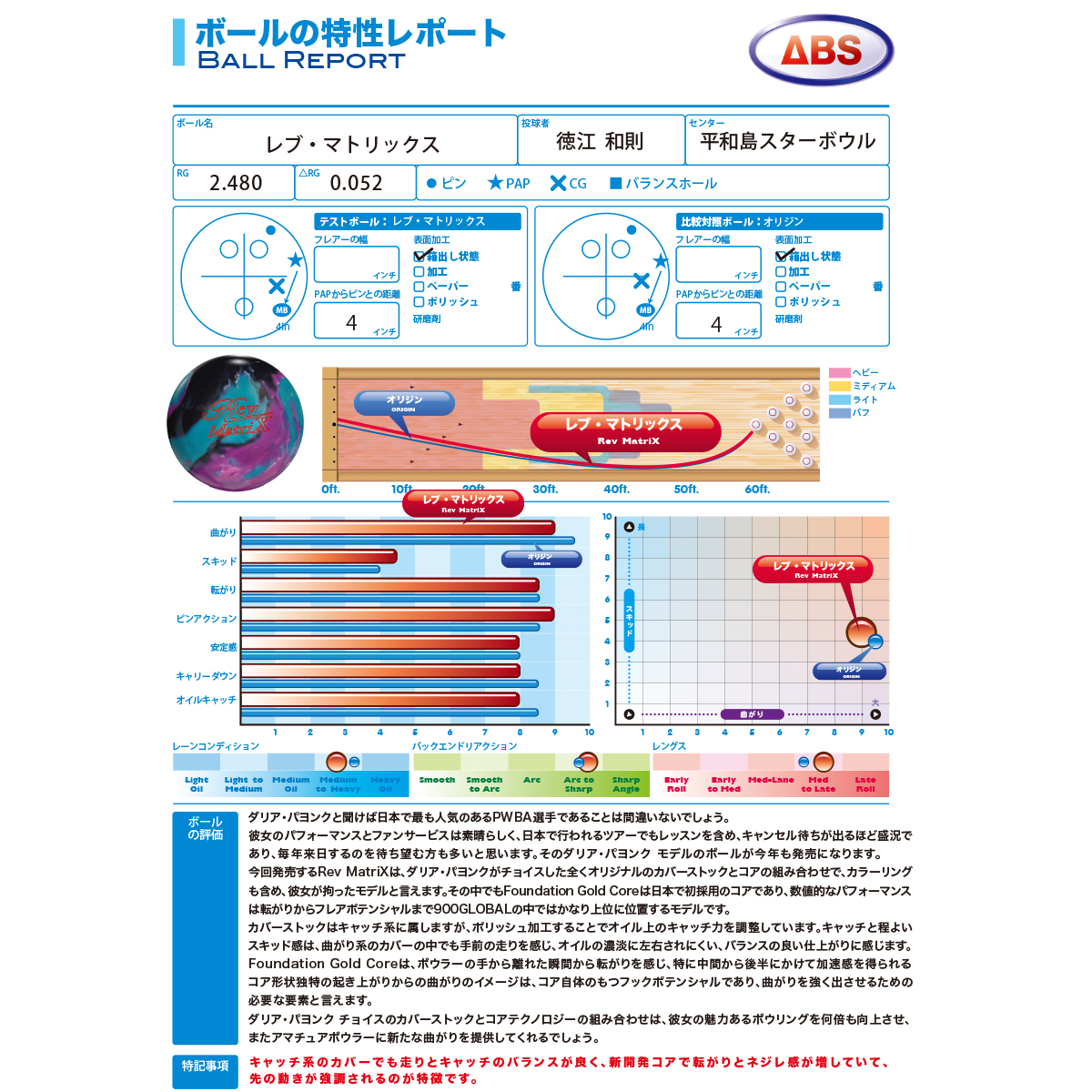 (900グローバル)レブ・マトリックス(予約受付中)