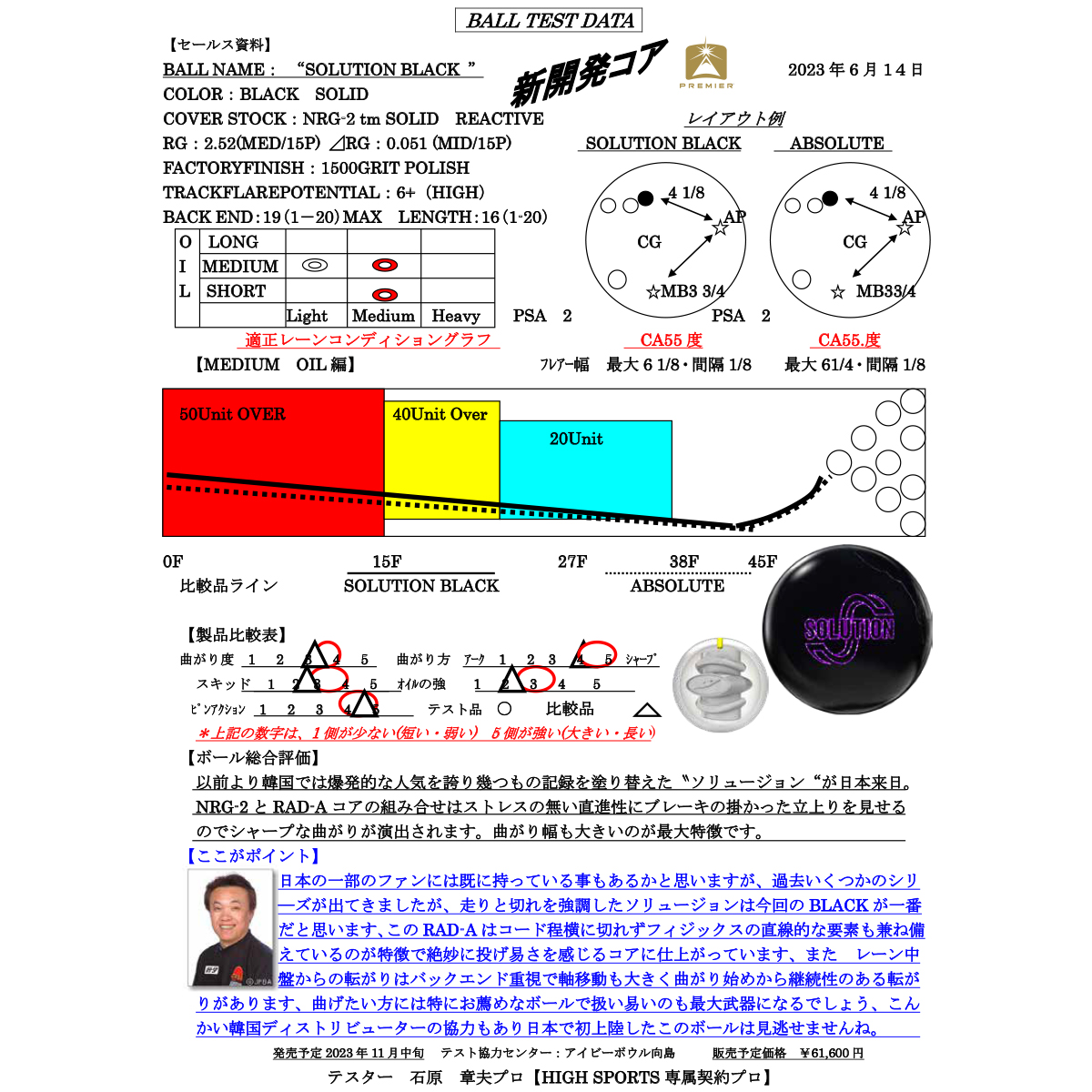 (ストーム)ソリューション・ブラック【HI-SP在庫限り】