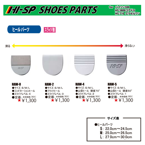 ハイスポーツ ヒールパーツ Sサイズ Hisp 1 073円 ボウリング用品通販 Bowlers Craft Noshiro Web Shop