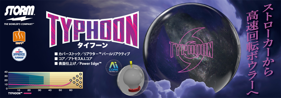 (ストーム)タイフーン (ストーム)タイフーン