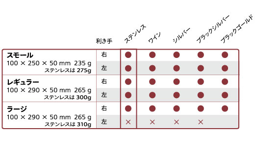 5％OFF ABS : PRO-AM ロボリスト ROBO ロボリスト WRIST ABS プロアーム ゴールドフィンガー キャスター付きバック2個用 ボウリング  ボウリング ファイヤーパターン 右投げ用 楽天市場】【ABS】 hongfu.jp